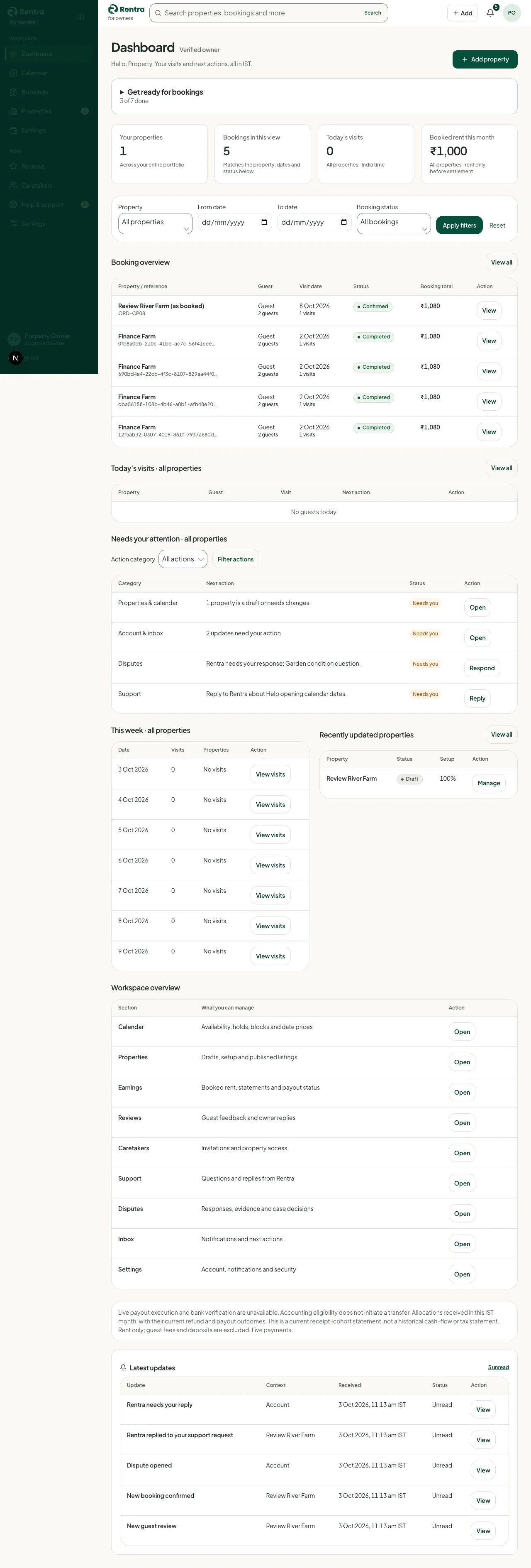 Rentra owner dashboard with demonstration bookings